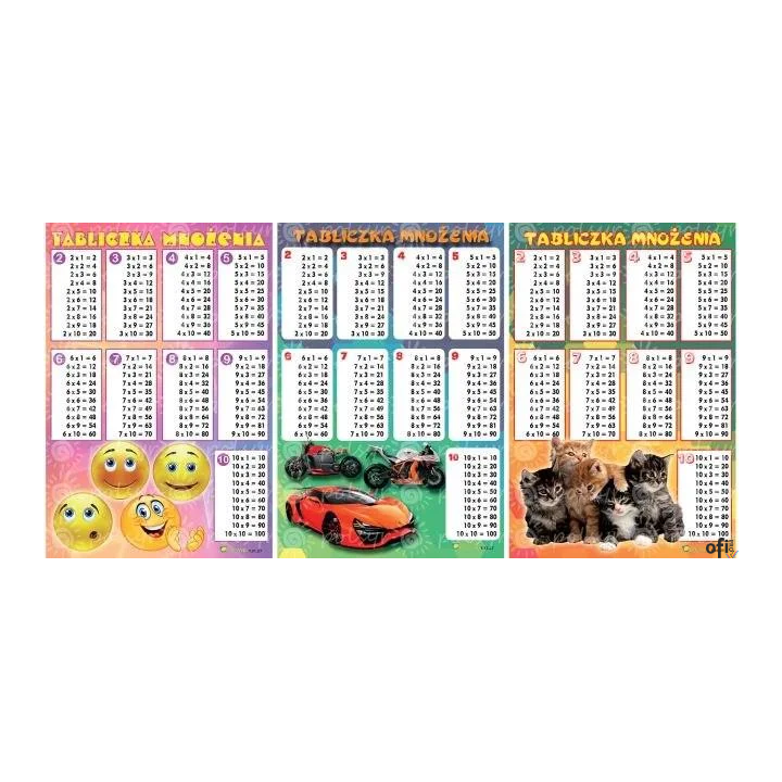 Naklejka TABLICZKA MNOŻENIA (25) POLSYR