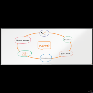 Tablica porcelanowa Nobo Premium Plus 3000x1200mm 1915153