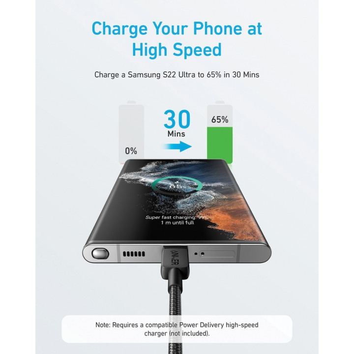 Kabel do ładowania 60W Anker