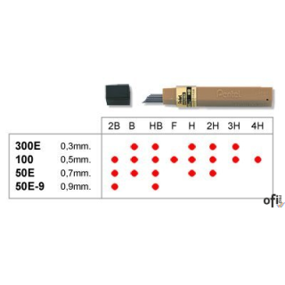 Grafity ołówkowe 0,3mm  300E-H PENTEL