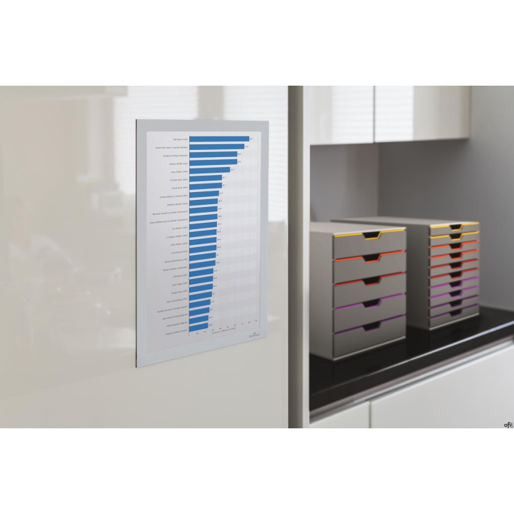 Ramka MAGAFRAME A4 - samoprzylepna magnetyczna biała 4872-02  (2szt. ) DURABLE